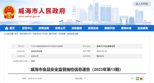 山東省威海市市場監督管理局 4批次食品流通環節抽檢不合格